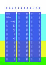 封底-歷屆級社名稱