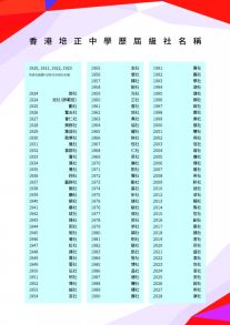 封底-歷屆級社